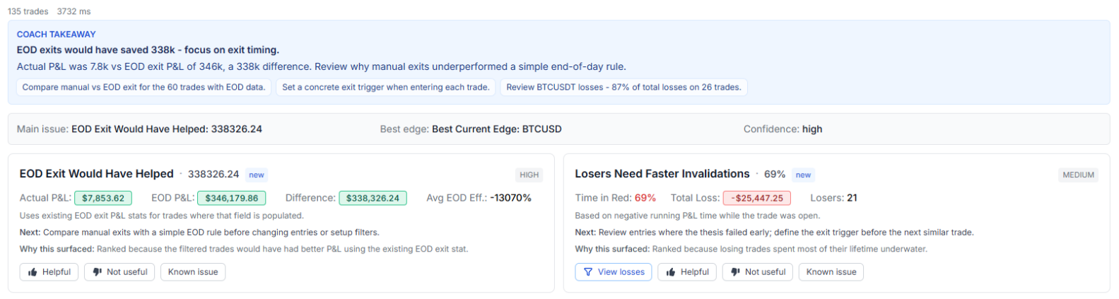 Losers need faster validation example - AI coach