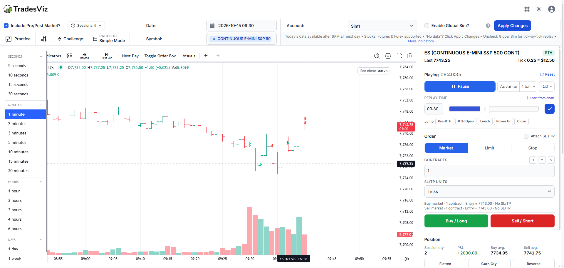 The full TradesViz trading simulator on Platinum: an ES futures replay with the timeframe menu, saved sessions, replay controls, jump-to-session buttons and the order panel