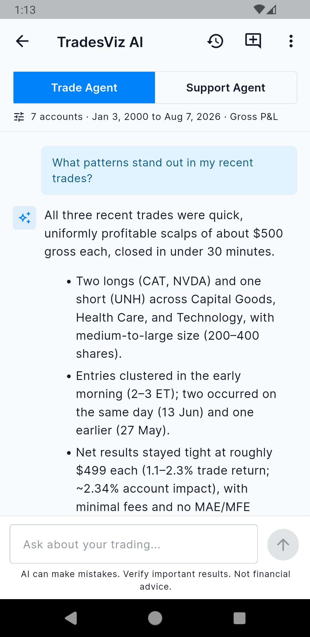 TradesViz Mobile V3 AI answer based on the active trading scope