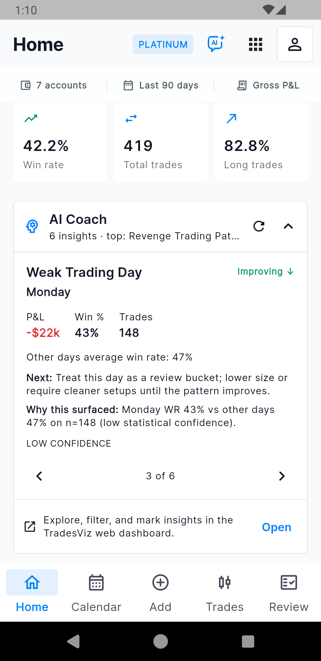 TradesViz Mobile V3 AI Coach insight carousel on Home