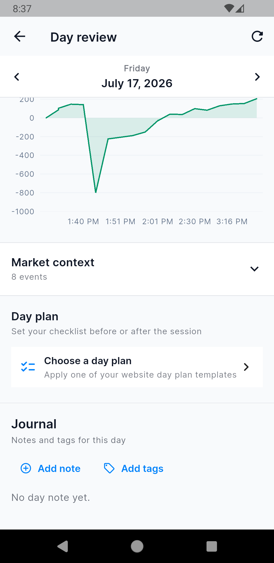 TradesViz Mobile V3 running daily P and L and day plans