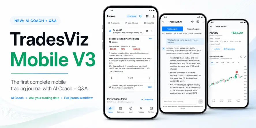 TradesViz Mobile V3 with AI Coach, TradesViz AI and trade charts