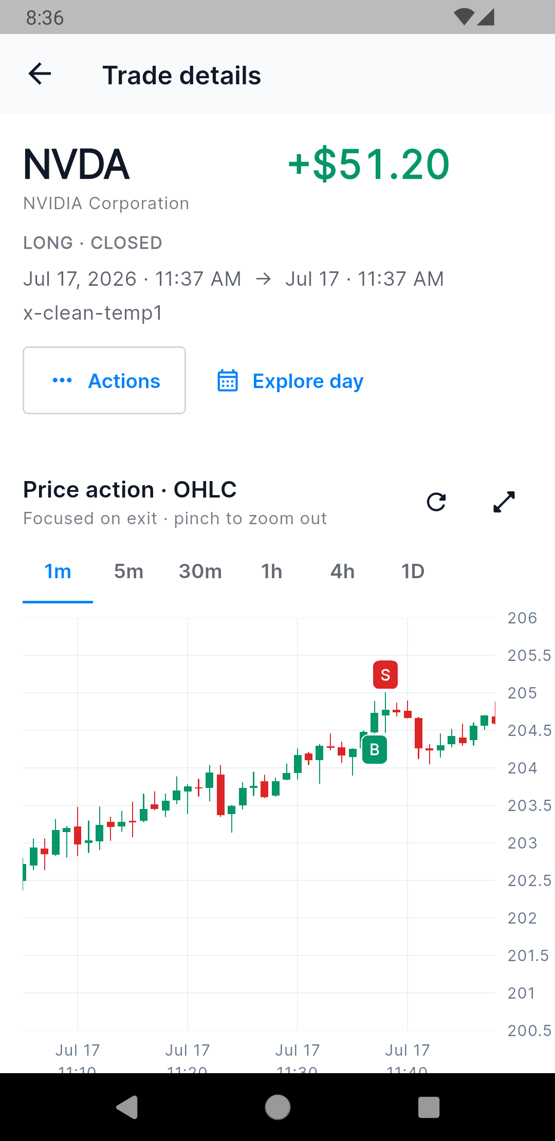 TradesViz Mobile V3 NVDA Trade Detail with native OHLC chart