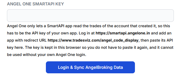 Angel One SmartAPI Key field and Login & Sync AngelBroking Data button on the TradesViz import page