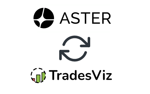 Auto import trades from Aster (Cryptocurrency)