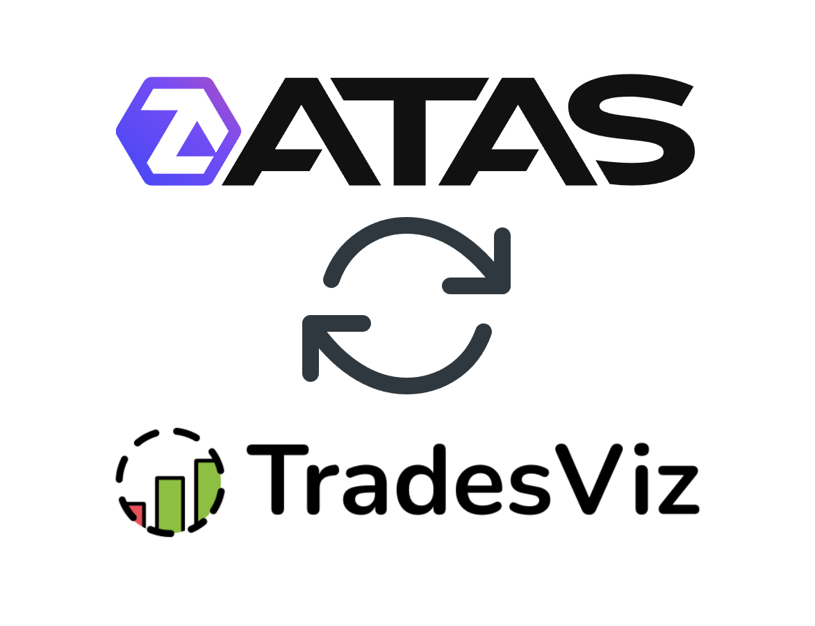 Real time trade journaling (auto-sync) with ATAS!