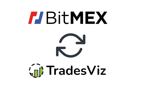 Auto import trades from BitMEX (Cryptocurrency)
