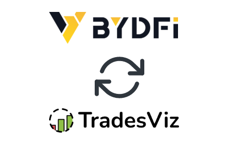 Auto import trades from BYDfi (Cryptocurrency)
