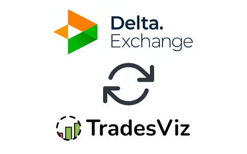Auto import trades from Delta Exchange (Cryptocurrency)
