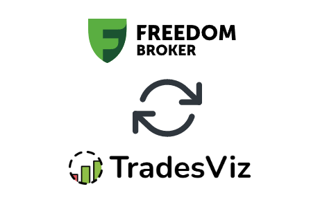 Auto import trades from Freedom24