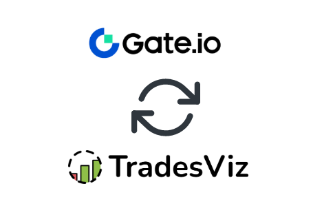 Auto import trades from Gate.io (Cryptocurrency)