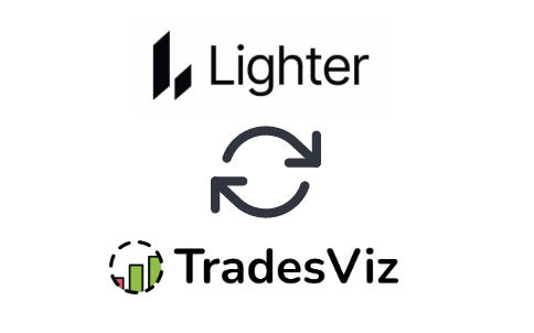 Auto import trades from Lighter (Cryptocurrency)