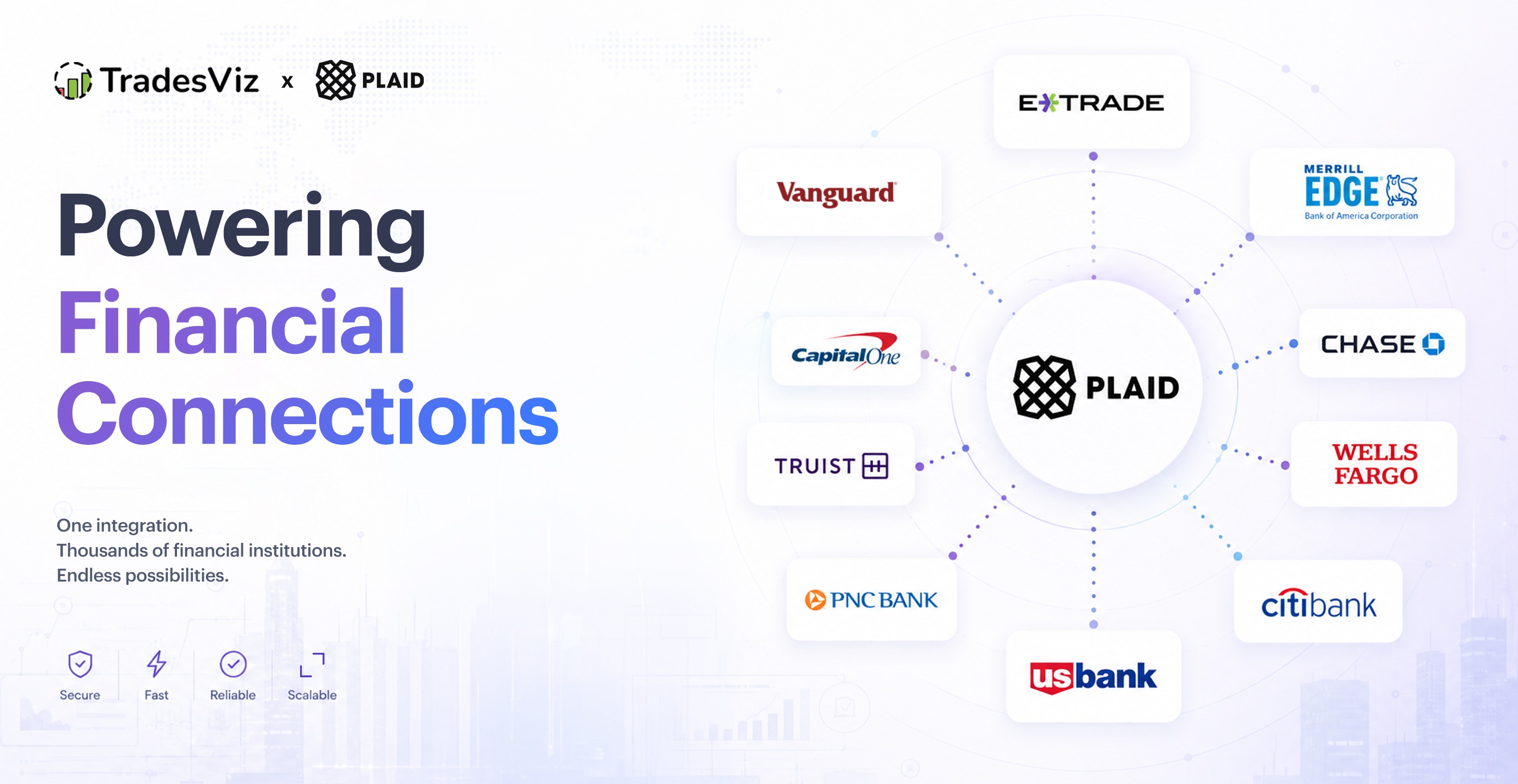 Auto-Import Trades with Plaid: Merrill, Vanguard, E-TRADE & More