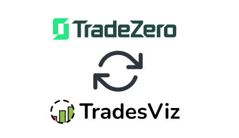 Auto import trades from TradeZero
