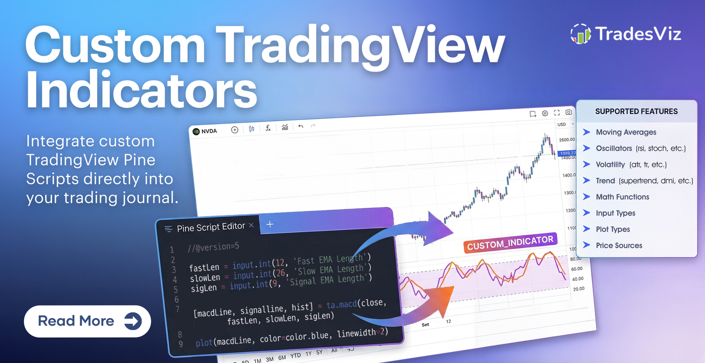 Custom TradingView Indicators: Code your own charting indicators on TradesViz