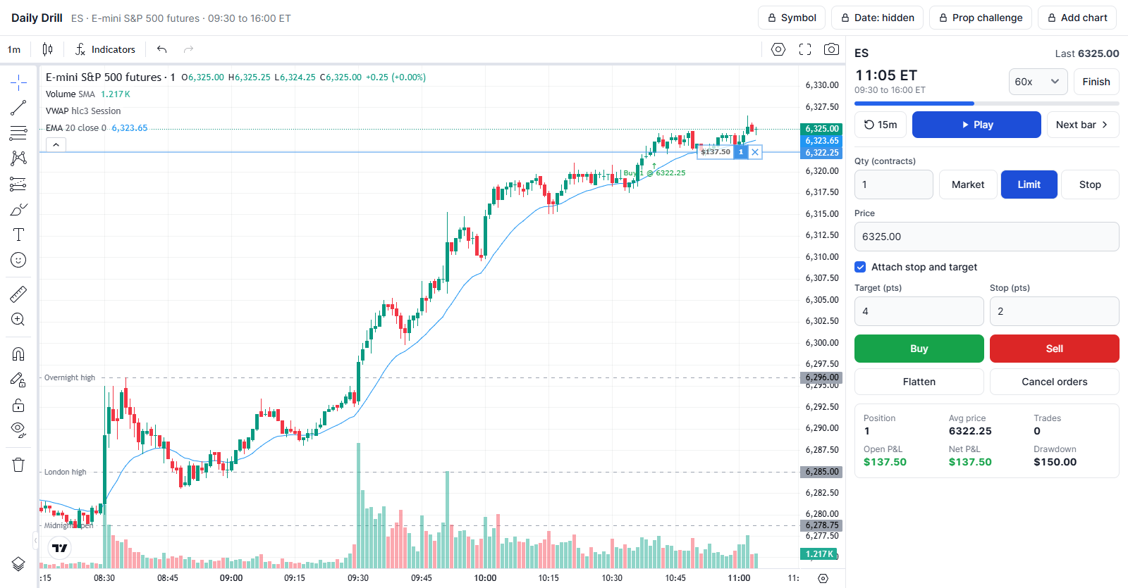 Daily Drill replaying a hidden E-mini S&P 500 session with the order ticket, position and P&L in the right panel
