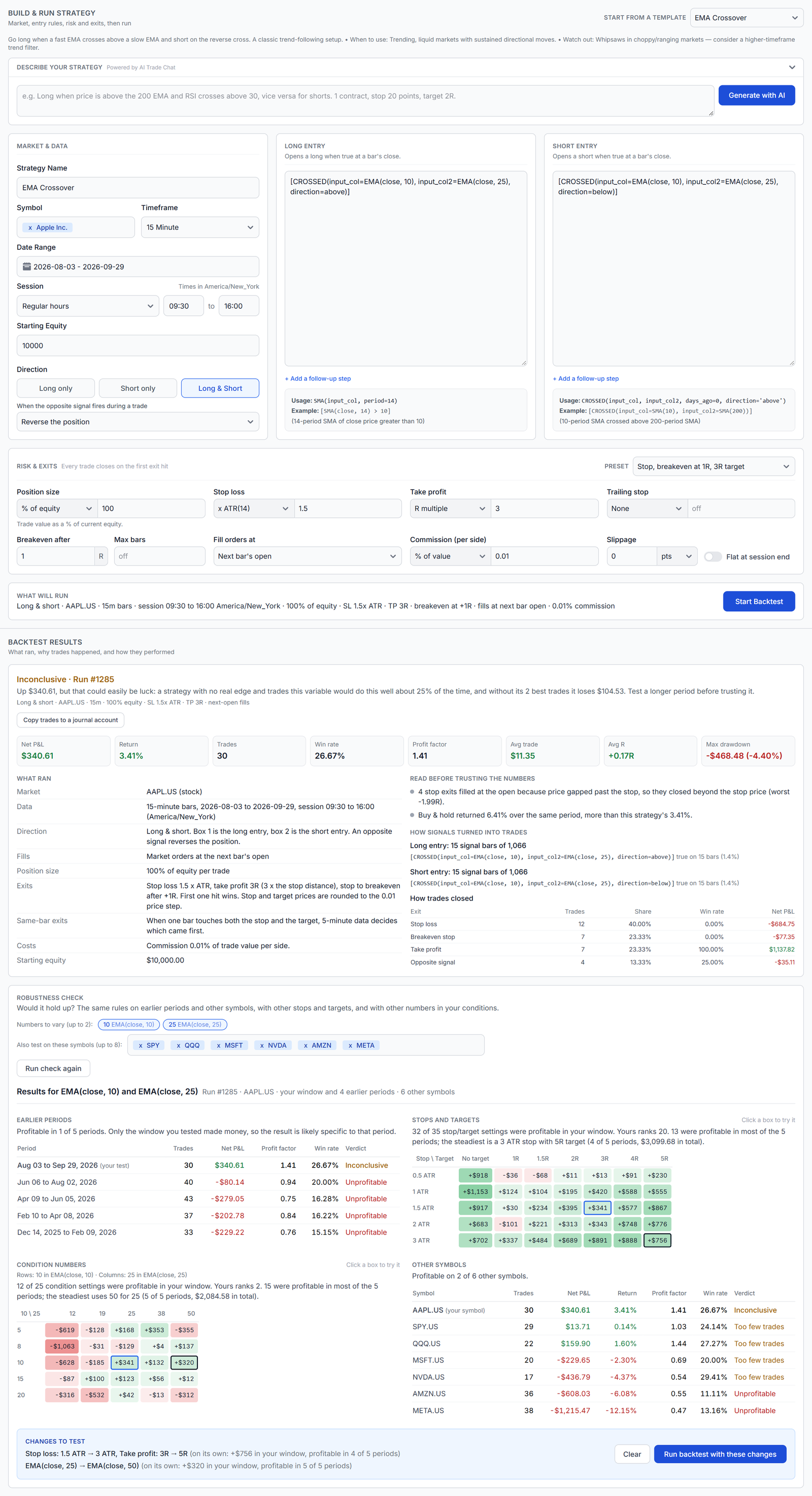 TradesViz Backtester v2 overview with strategy rules, risk and exits, run report and robustness check