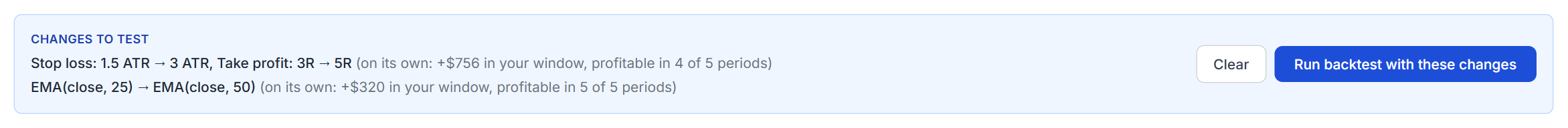 Changes to test list with Clear and Run backtest with these changes buttons