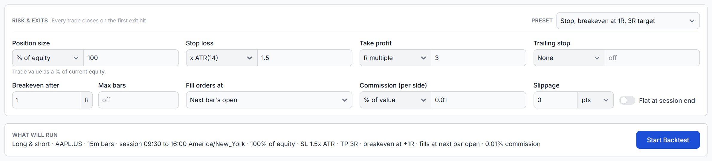 Risk and exits settings with the preset menu: stop loss, take profit, trailing stop, breakeven, max bars, fills, commission and slippage