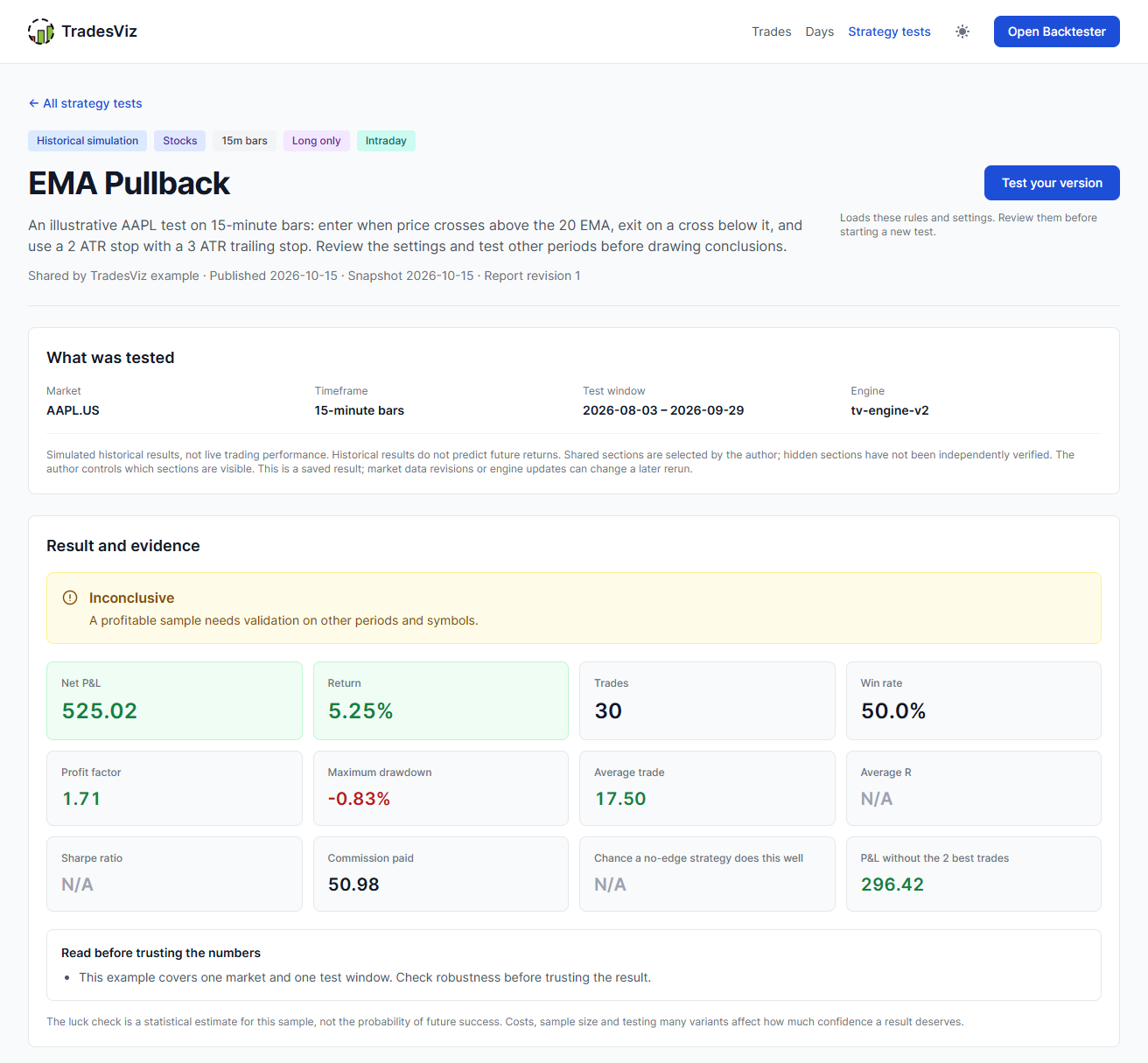 Example public strategy test report with its title, simulation details, results and Test your version button