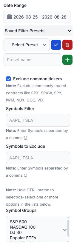 Filters: date range, saved presets, symbol include and exclude, symbol groups