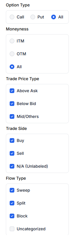 Filters: option type, moneyness, trade price type, trade side and flow type
