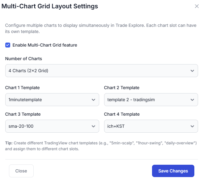 Multi-Chart Settings Modal