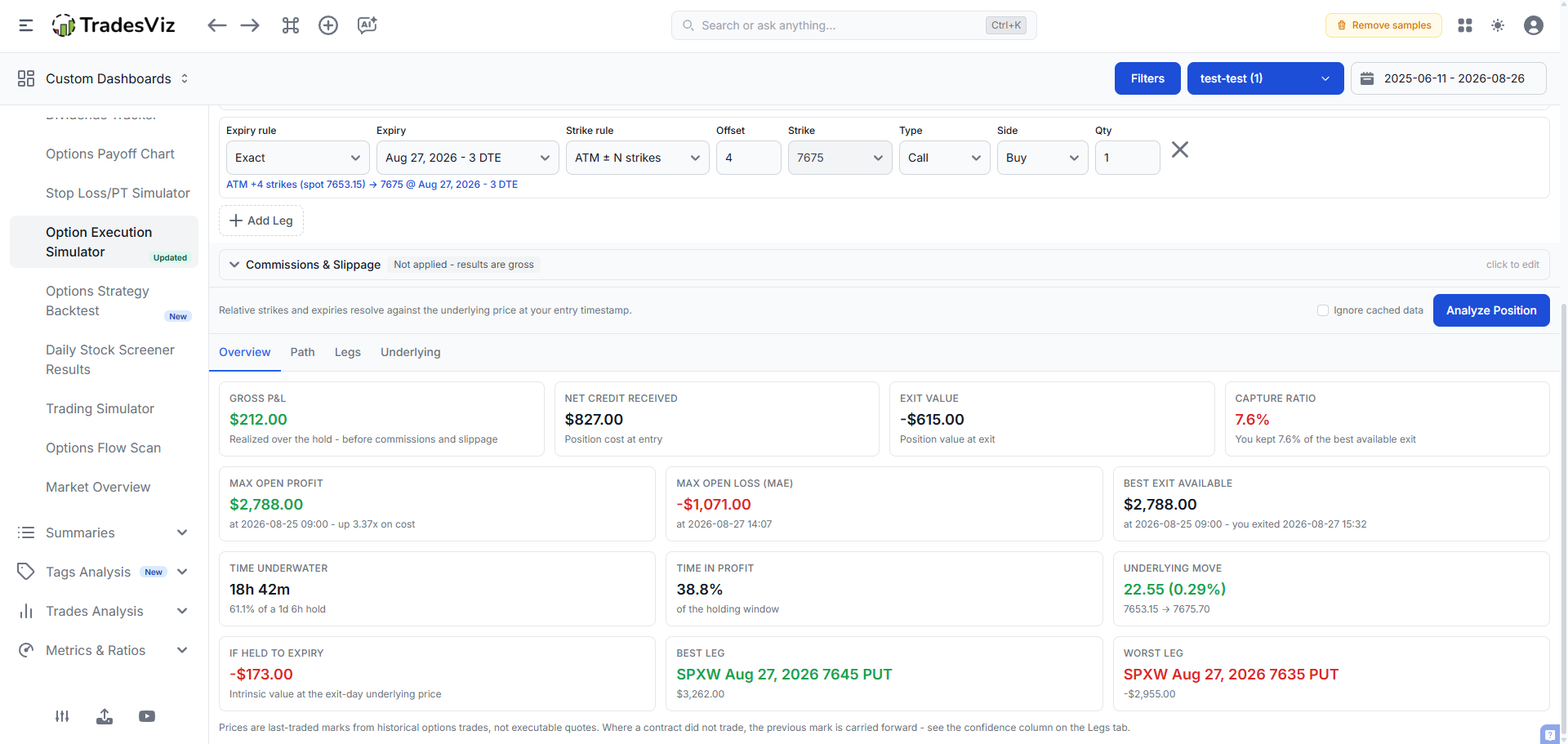 Option Execution Simulator Overview with gross PnL, capture ratio, maximum open profit, MAE and position-path metrics