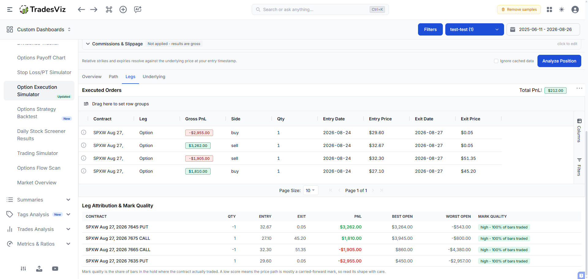 Legs tab showing executed option orders, per-leg attribution and mark-quality scores