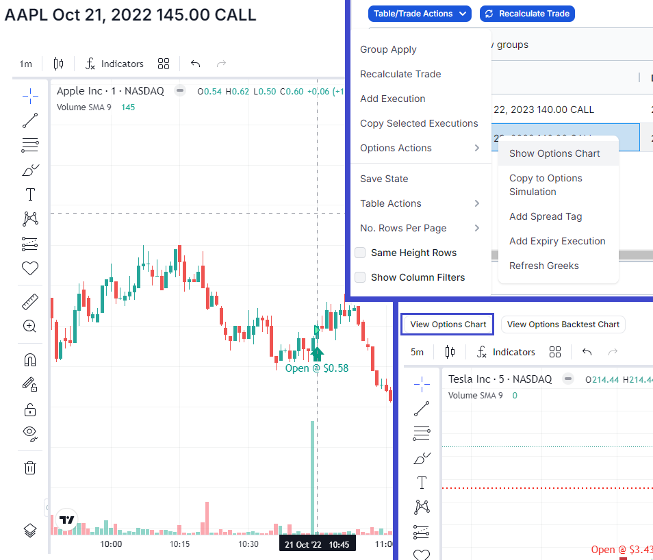 Free Intraday Charts