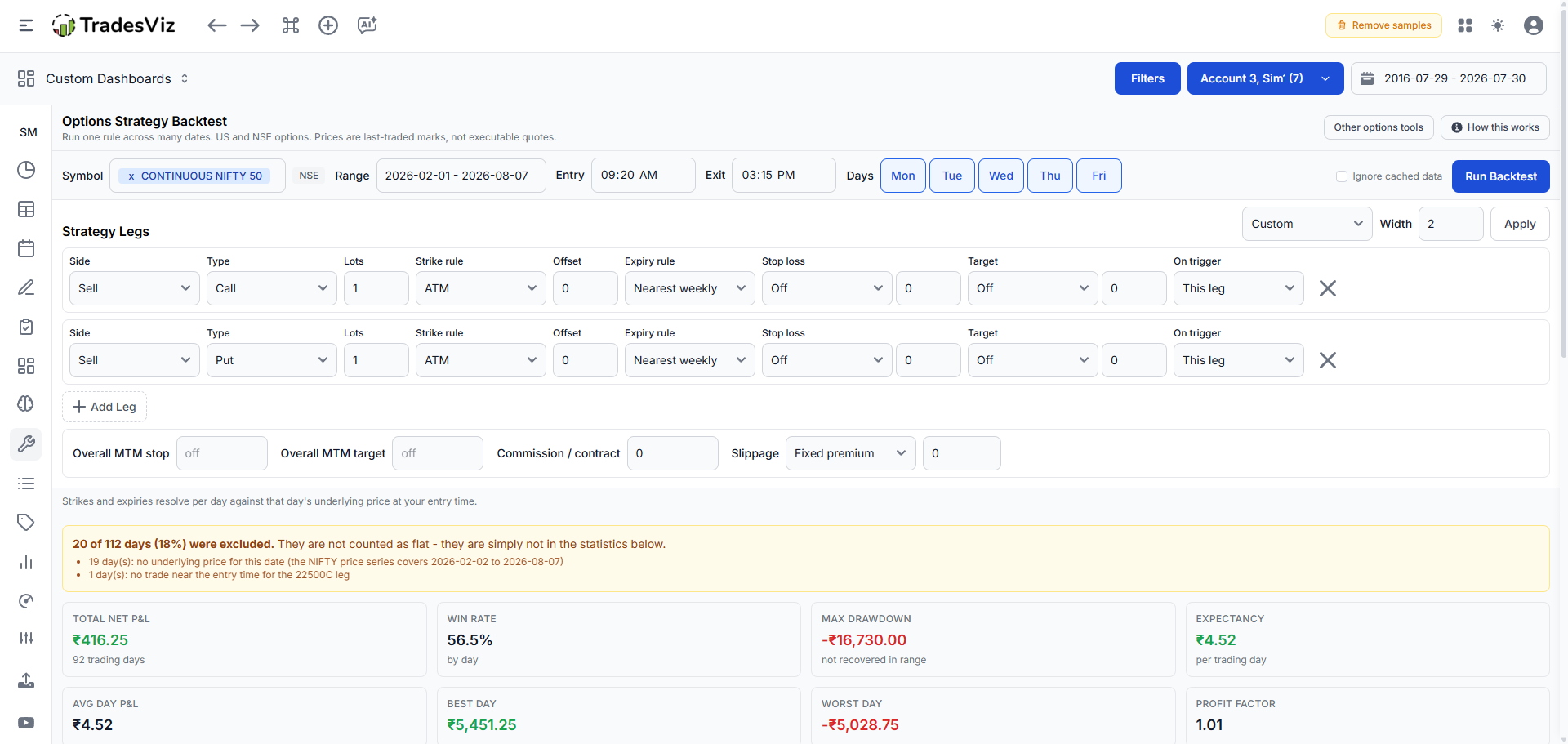 NIFTY Backtest results - Settings