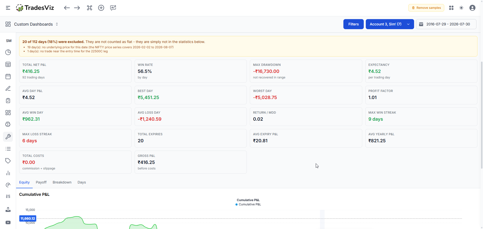 NIFTY Backtest results - Results (1)