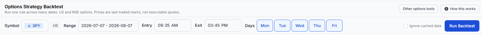 Backtest setup row: symbol search, date range, entry and exit times, and weekday selector