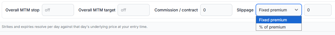 Max daily loss, daily profit target, commission per contract and slippage controls