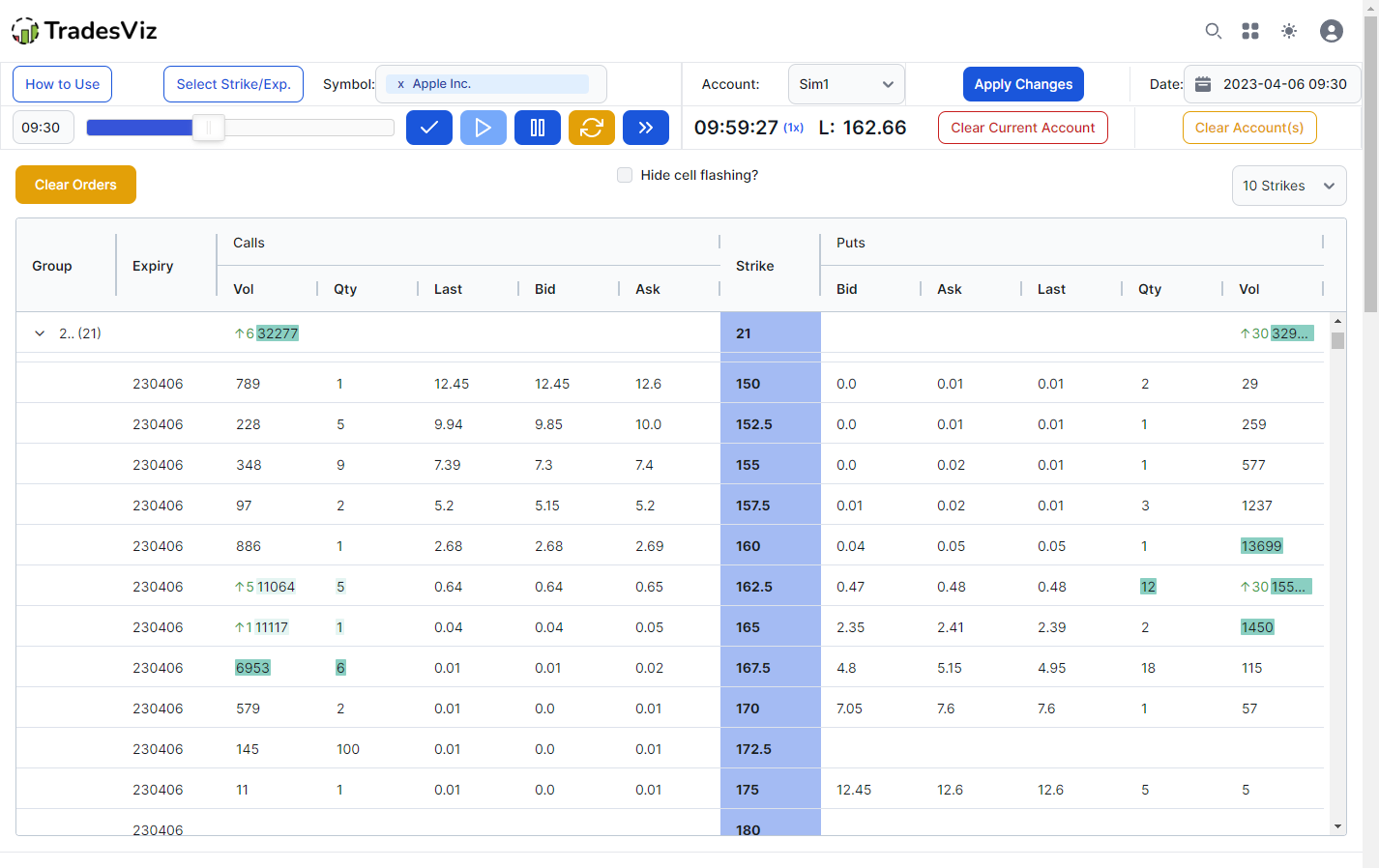 Full fledged Options Chain Simulator In TradesViz TradesViz Blog