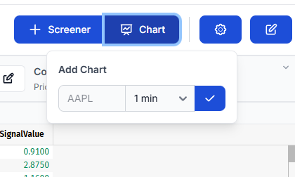 Live chart element showing AAPL on 1-minute timeframe with chart controls