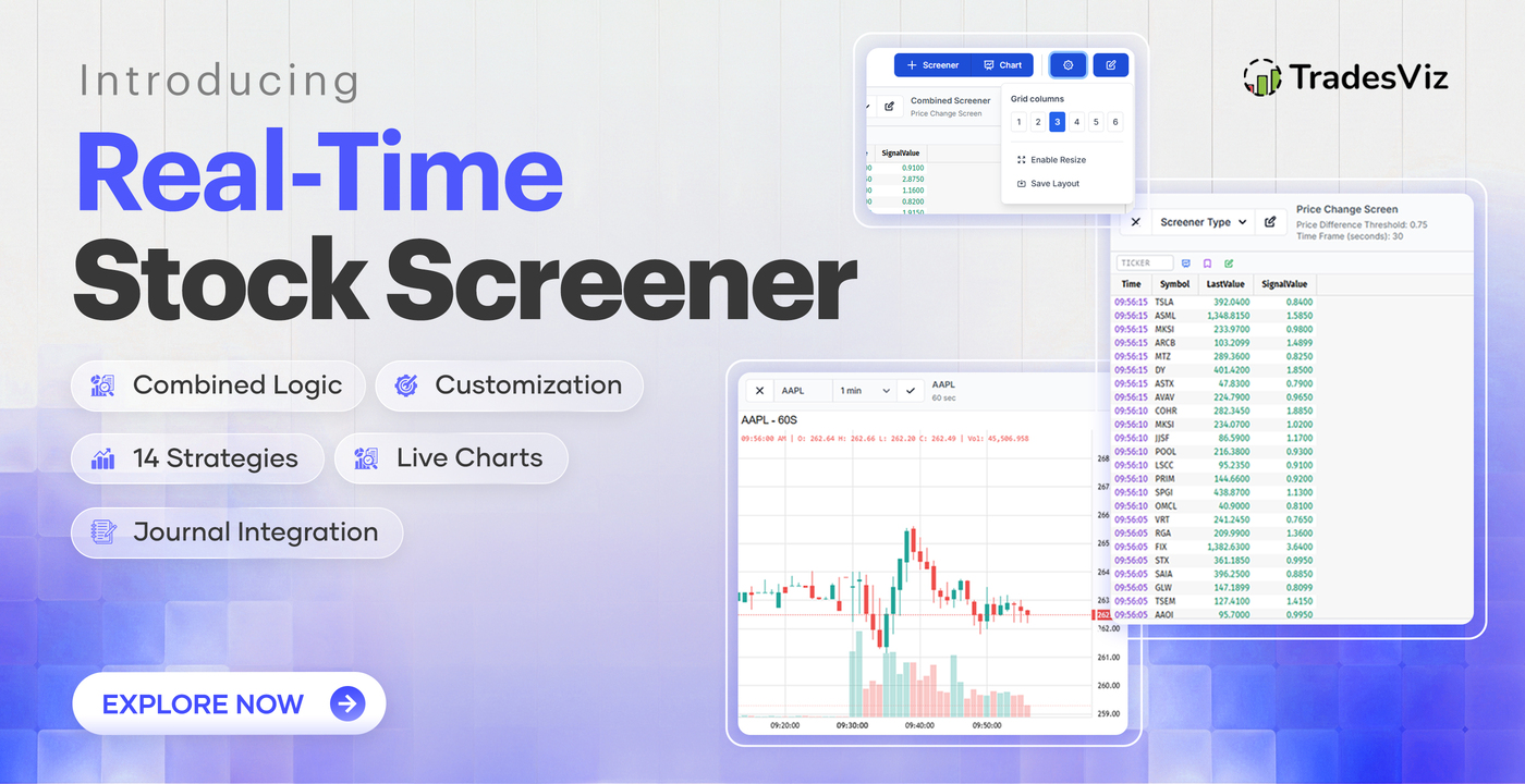 Real-Time Stock Screener: 14 Strategies, Live Charts, Journal Integration