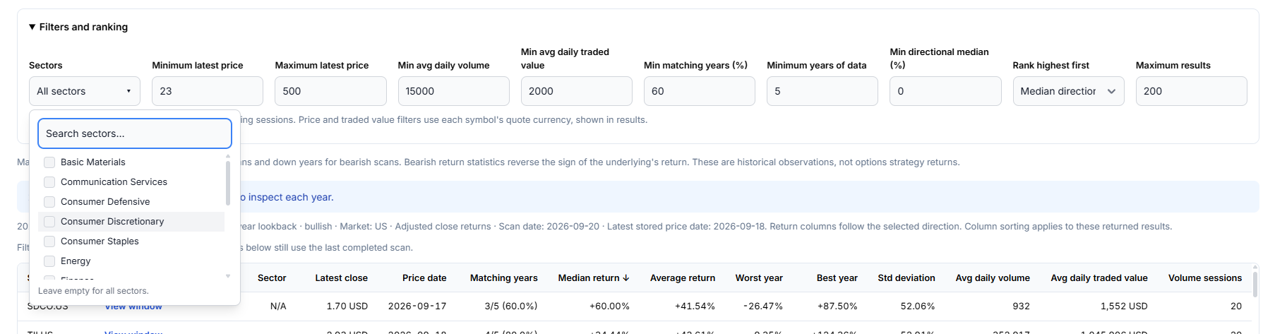 Expanded Upcoming Windows filters with a searchable sector multi-select, price and liquidity limits, historical thresholds, and ranking controls
