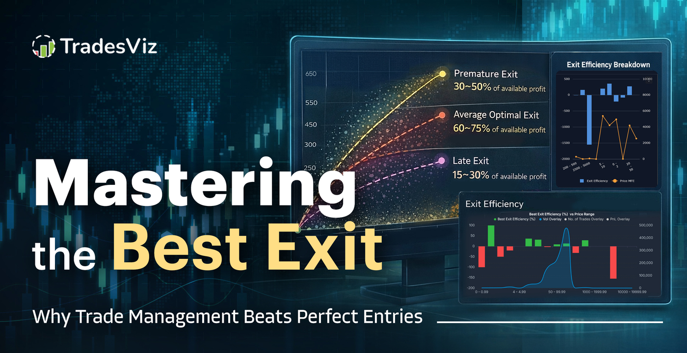 Mastering the Best Exit: Why Trade Management and Exit Efficiency Outperform Perfect Entries