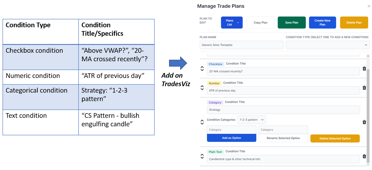 Trading Psychology Journal: How to Track Emotions & Quantify Trading ...