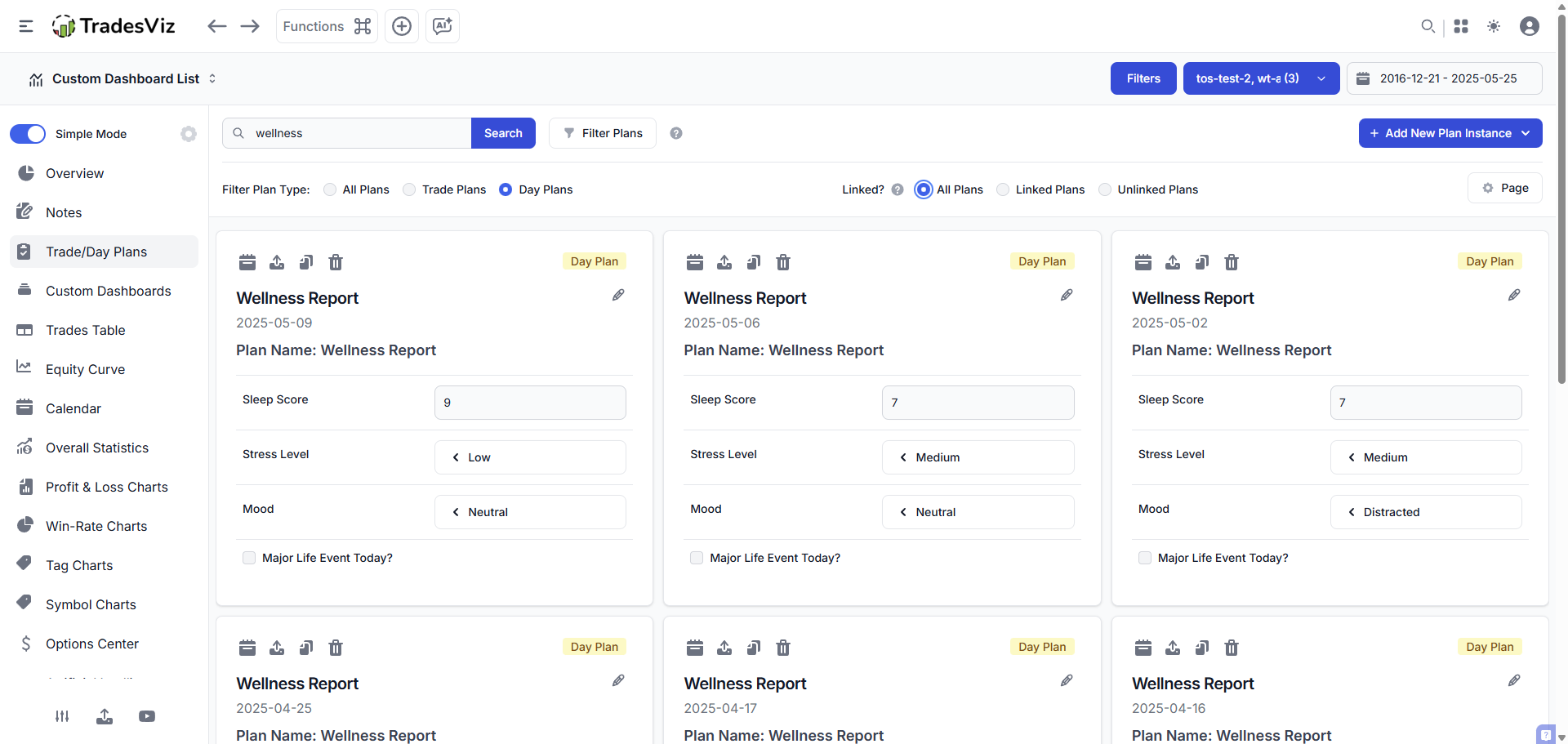 All trade plans linked in TradesViz's plans tab