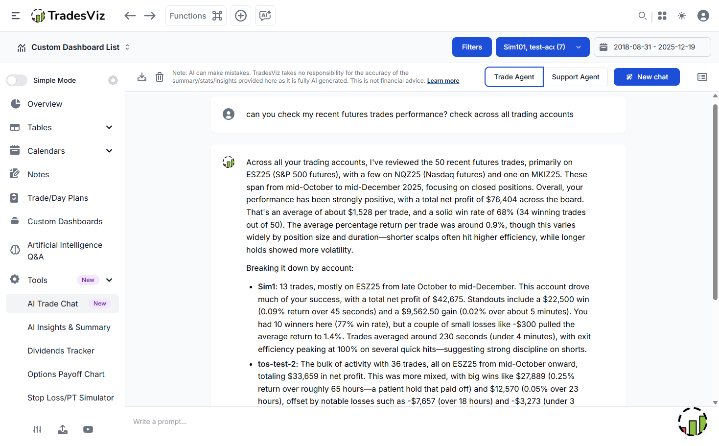 TradesViz AI trade chat summarizing recent futures trades