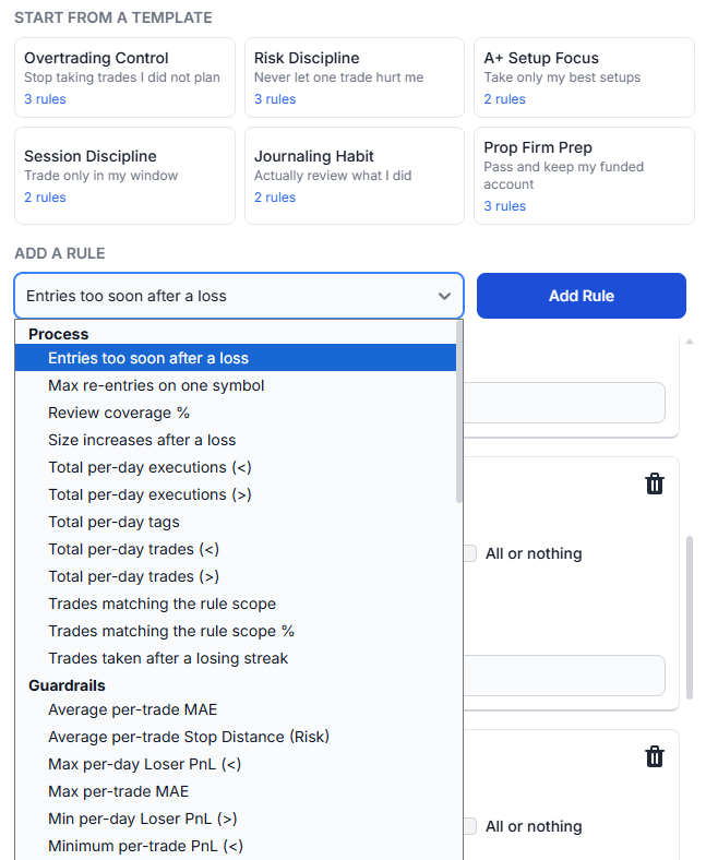 One-click trading rule templates with thresholds measured from your own history
