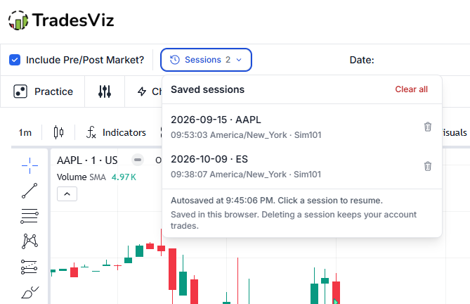 TradesViz Sessions dropdown beside Include Pre/Post Market, showing AAPL and ES sessions saved by date with individual delete buttons and Clear all