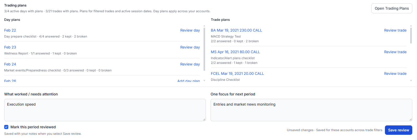 Attached trading plans with weekly reflection, next-period focus, and Save review controls