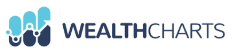 WealthCharts