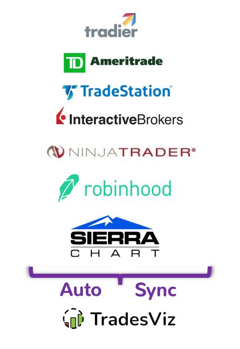 auto-import-trades