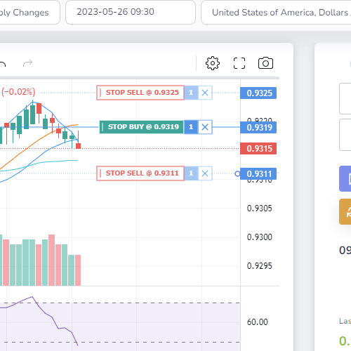 Forex simulator