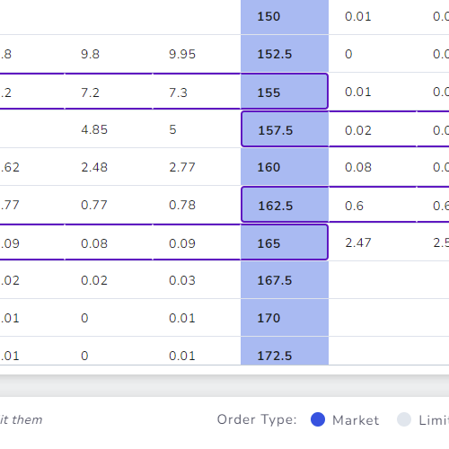 Options simulator