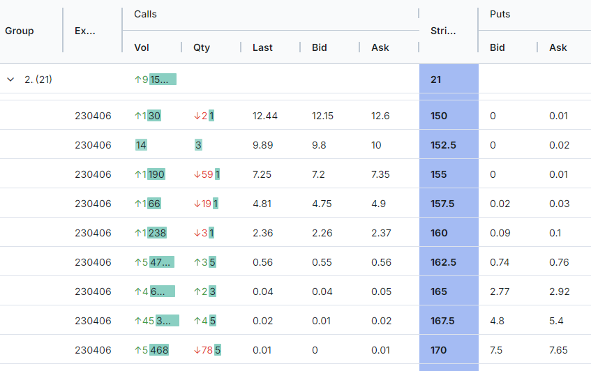 Options Simulator